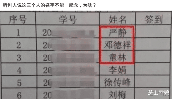 “裘千尺只靠枣树活了10多年，现实世界真的可能吗？”哈哈哈哈这么较真？