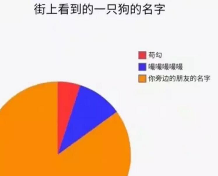 “天不亮你就叫,我让你再叫啊!”跟人沾边的事一点也不干... “天不亮你就叫,我让你再叫啊!”跟人沾边的事一点也不干...