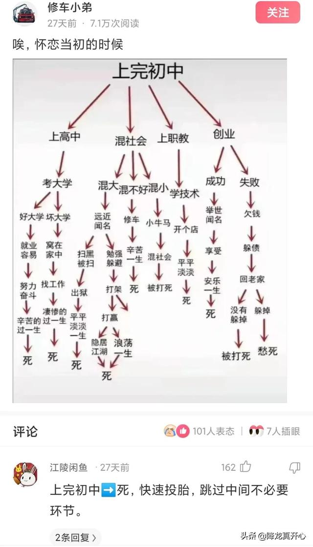 我才24岁就癌症晚期了，网友神评：希望病魔早日战胜你