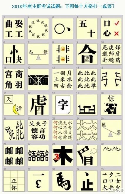 “女朋友闺蜜偷偷给我发来了张照片,我该不该分手呢?”哈哈哈哈哈 “女朋友闺蜜偷偷给我发来了张照片,我该不该分手呢?”哈哈哈哈哈