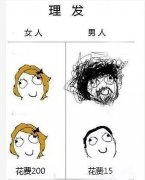 男人理发vs女人理发!中枪的有木有？！