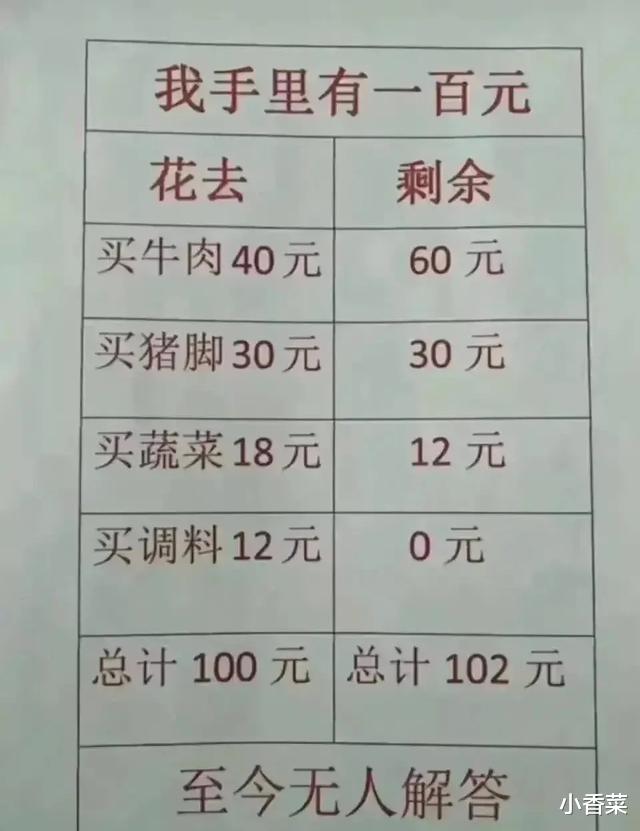 “姑娘别睡了，把柜子收拾一下啊，上面的东西都暴露你的秘密了”哈哈哈