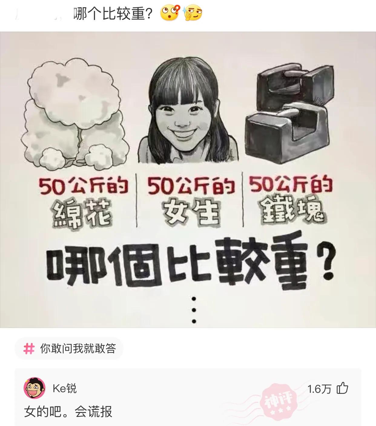 在地铁上无意看到的,我该怎么告诉她男朋友?确实让人挺尴尬的!哈哈 在地铁上无意看到的,我该怎么告诉她男朋友?确实让人挺尴尬的!哈哈
