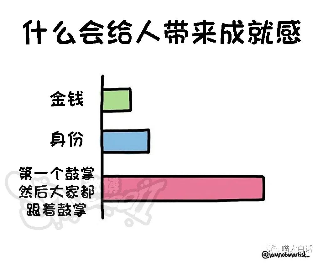 大侠后宫：“不小心目击兄弟女友出轨现场...”哈哈哈哈哈黑色的字越看越绿！！