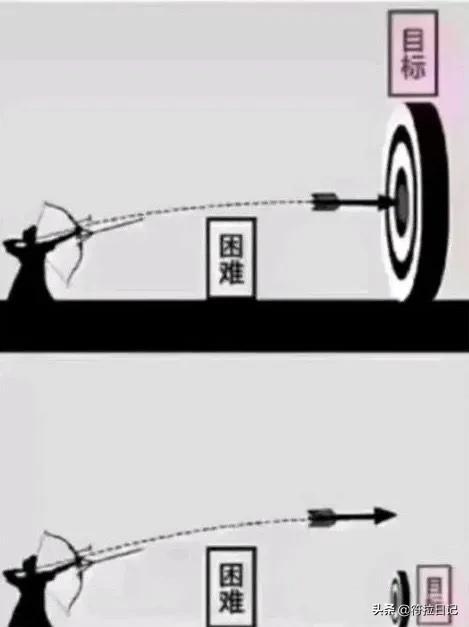 老婆发来一张吃饭的照片,我看完就选择离婚!网友:这波太细心了 老婆发来一张吃饭的照片,我看完就选择离婚!网友:这波太细心了