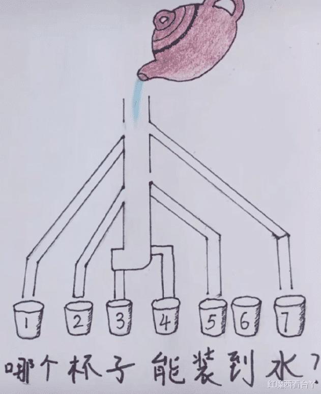 “我弟弟才13岁,今天在他床底下发现这个,还有救吗?”哈哈哈 “我弟弟才13岁,今天在他床底下发现这个,还有救吗?”哈哈哈