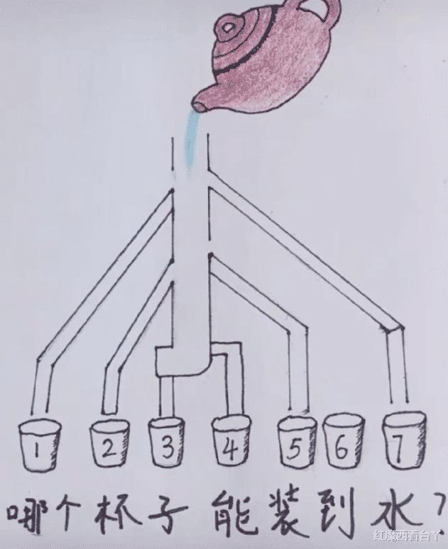 “我弟弟才13岁，今天在他床底下发现这个，还有救吗？”哈哈哈