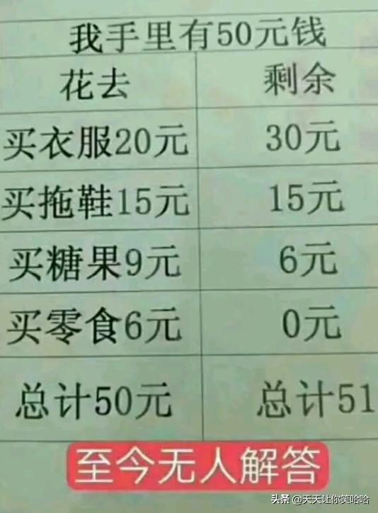 神回复：网友骂人能斯文到什么程度？太有学问了，抓紧抄下来