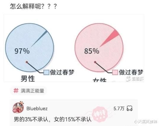 美女,这火车卧铺不是你家啊,先把衣服穿好,这谁受得了! 美女,这火车卧铺不是你家啊,先把衣服穿好,这谁受得了!