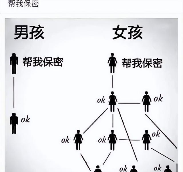 记得第一次见丈母娘，刚进门我和丈母娘都傻眼了，气氛突然尴尬了