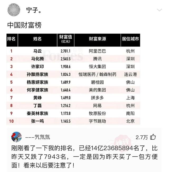 神回复:就这女的,我们家三代都馋她,典型癞蛤蟆了 神回复:就这女的,我们家三代都馋她,典型癞蛤蟆了