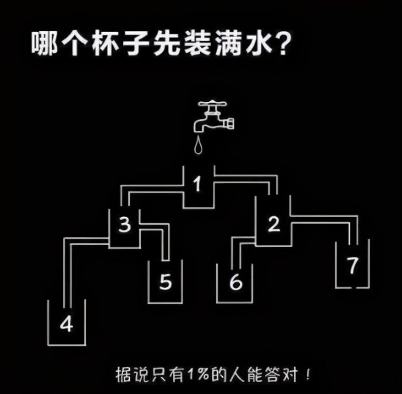 “陪女友去医院检查，医生从她体内取出来的，这是啥东西？”哈哈哈哈