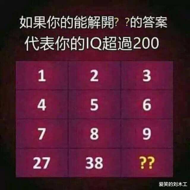 “实习女同事每天都来我办公室请教问题！我真有些体力不支”，哈哈哈