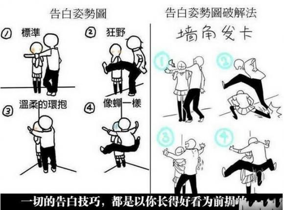 告白的方式和破解方式 告白的方式和破解方式