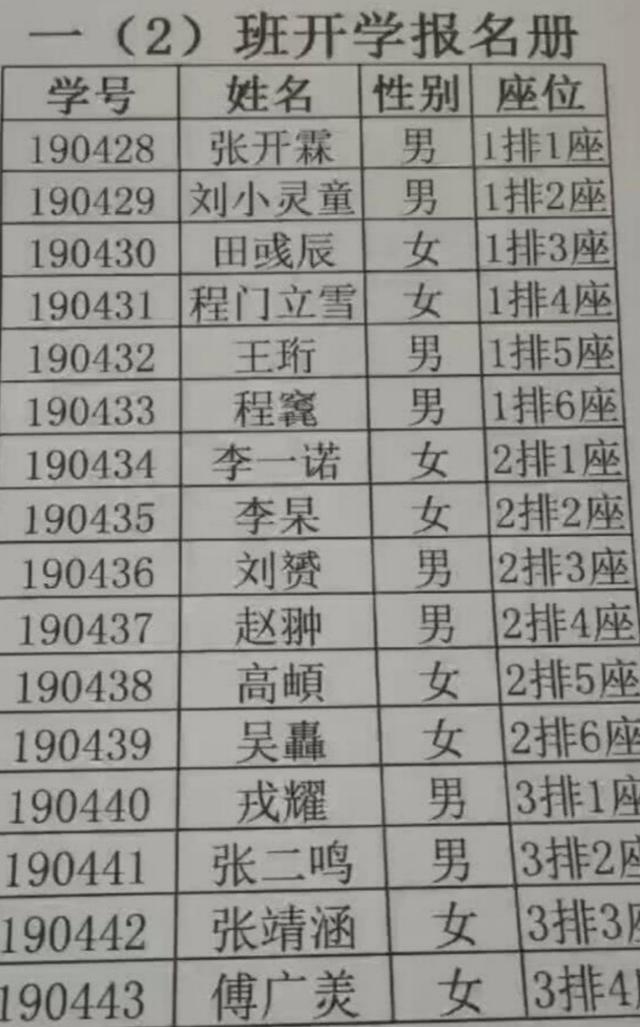 开心一刻:男朋友把烛光晚餐搞成了上供,这怕是阴间烛光晚餐 开心一刻:男朋友把烛光晚餐搞成了上供,这怕是阴间烛光晚餐