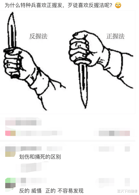 “为什么特种兵喜欢正握法,歹徒喜欢反握法呢?评论区都很热情哈!” “为什么特种兵喜欢正握法,歹徒喜欢反握法呢?评论区都很热情哈!”