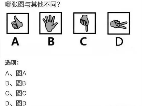 “女朋友出差给我发了照片报平安，但大家都劝我分手”这有什么问题吗？