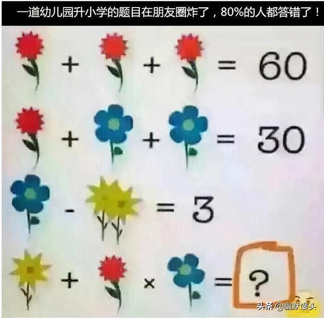 每日一笑:合租妹子喝醉了,半夜跑到我的床上睡觉,我该怎么办? 每日一笑:合租妹子喝醉了,半夜跑到我的床上睡觉,我该怎么办?