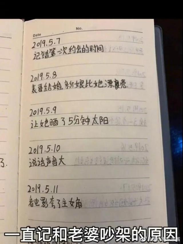 “钢铁直男到底有多难撩?”哈哈哈哈我笑到领导要送我去精神病院 “钢铁直男到底有多难撩?”哈哈哈哈我笑到领导要送我去精神病院