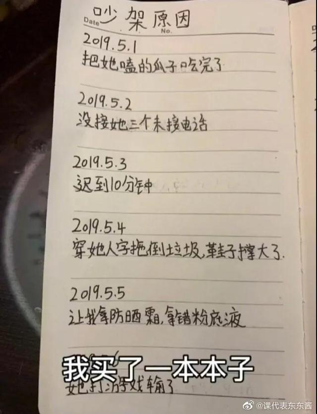 “钢铁直男到底有多难撩？”哈哈哈哈我笑到领导要送我去精神病院