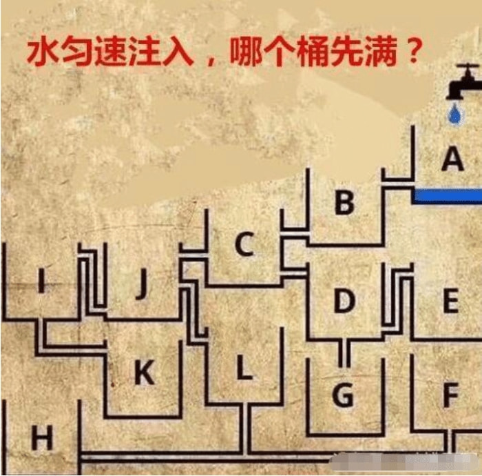 “看了兄弟的婚纱照，再看看旁边的伴娘，突然感觉哪里不对劲...”哈哈哈哈～