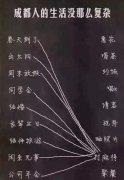 原来成都人没事都要干这个