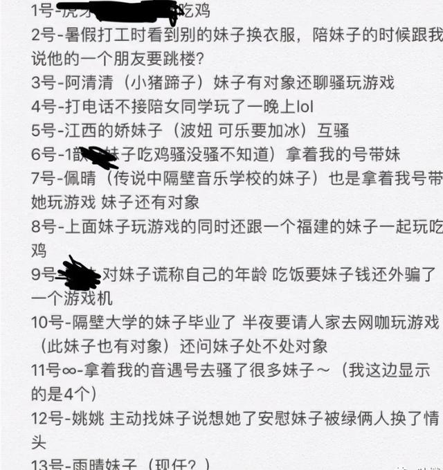 “千万不要偷看男朋友的相册！”不然…你会怀疑人生的！哈哈哈