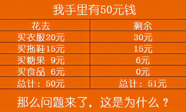 火车上偶遇前任，她看我的眼神依然那么深情！网友：我信你个鬼