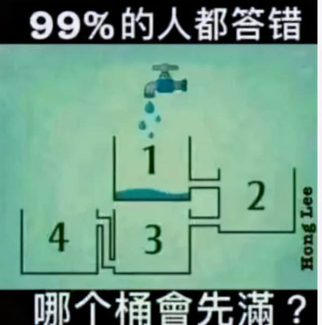 火车上偶遇前任，她看我的眼神依然那么深情！网友：我信你个鬼