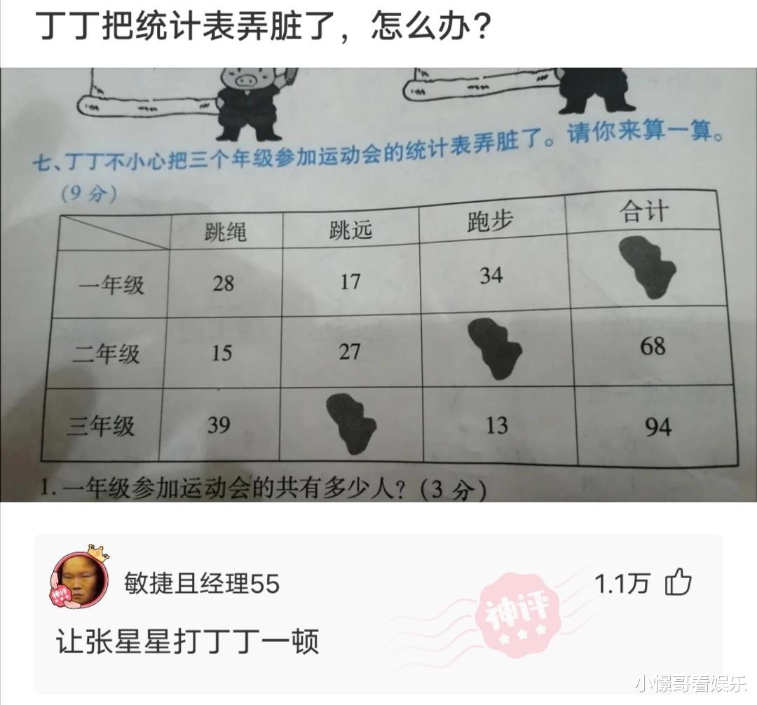 “女同学好奇心很重,经常这样和同学讨论问题”,哈哈哈哈有福了! “女同学好奇心很重,经常这样和同学讨论问题”,哈哈哈哈有福了!