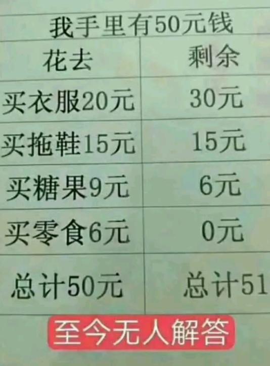 看了兄弟的婚纱照,再看看旁边的伴娘,突然感觉哪里不对劲 看了兄弟的婚纱照,再看看旁边的伴娘,突然感觉哪里不对劲