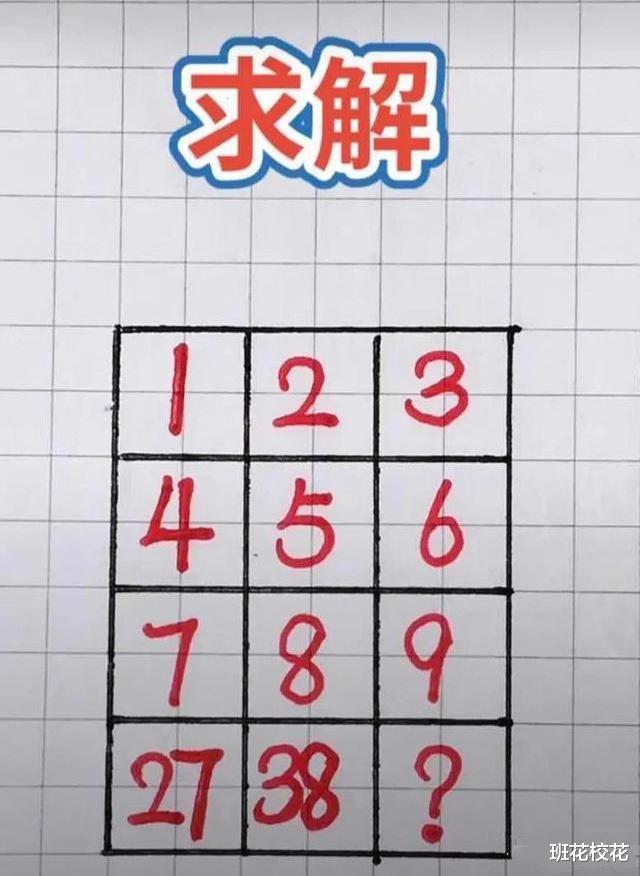 奇葩表情抢镜成功,怀念高中的同学 奇葩表情抢镜成功,怀念高中的同学