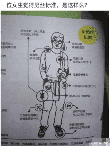 “在单位里最闲的职位到底有多闲？真是长见识了！”哈哈哈网友吐槽太现实