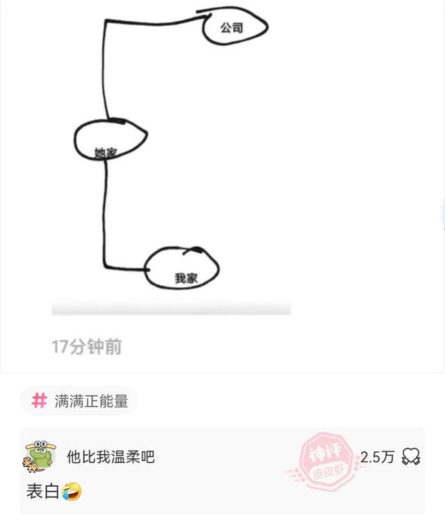 神回复,假如我是你的前女友,把你想说的话说出来吧 神回复,假如我是你的前女友,把你想说的话说出来吧