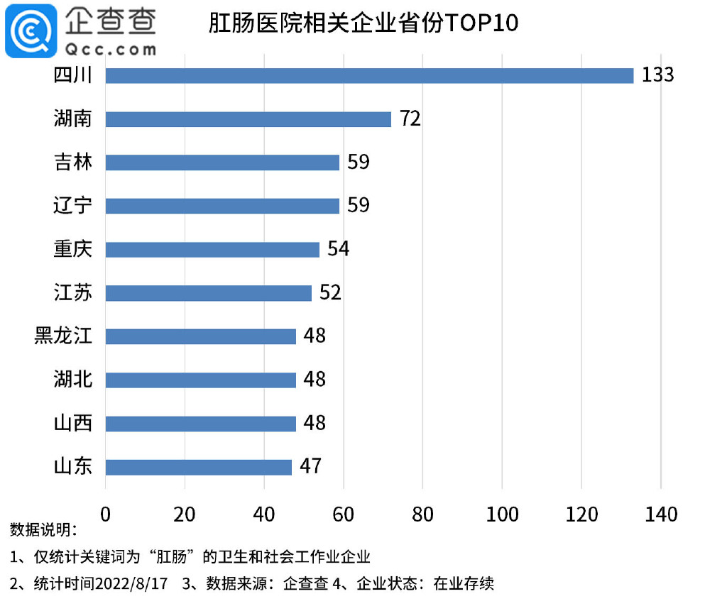 轻松一刻：古墓派避暑，专挑“阴气”重的地方