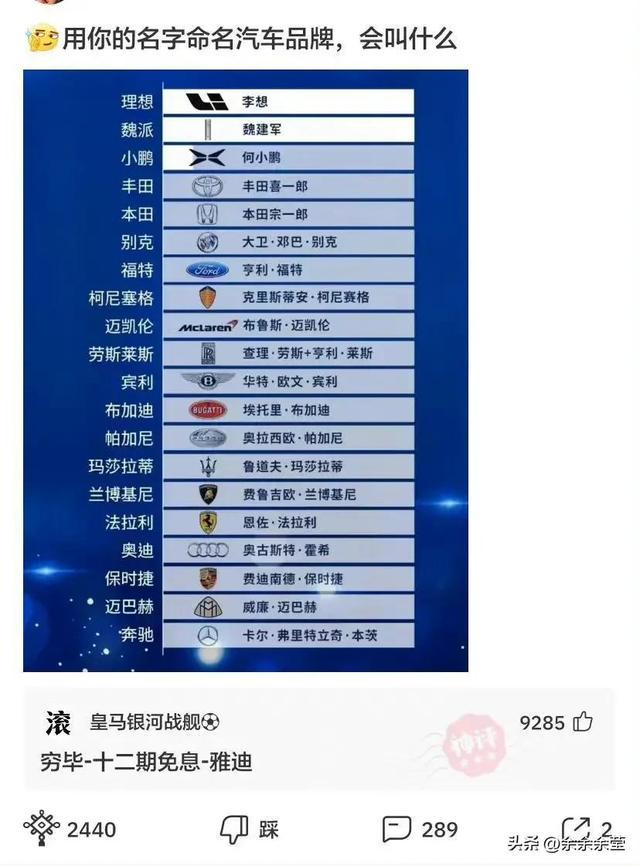 精彩神回复:回来的路上,我想了一路,不知道我输在了哪里? 精彩神回复:回来的路上,我想了一路,不知道我输在了哪里?