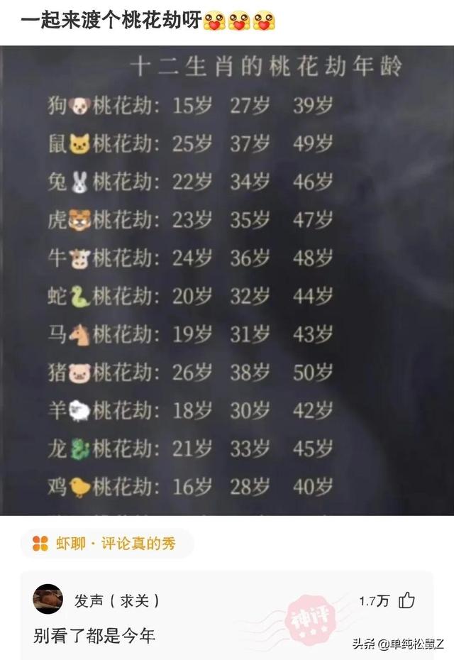 爆笑神回复:我勤勤恳恳当了二十年儿子,就为了这套房子…… 爆笑神回复:我勤勤恳恳当了二十年儿子,就为了这套房子……