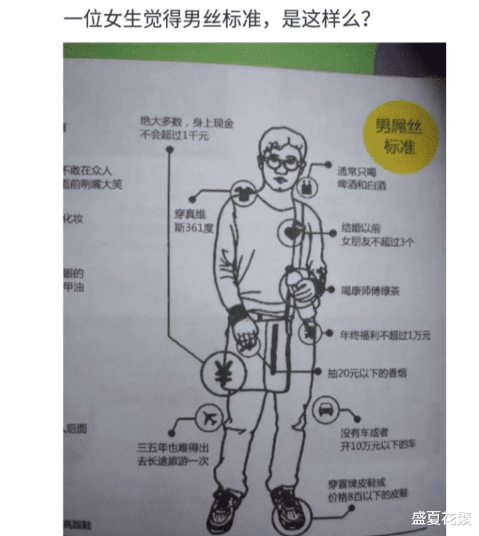 “女生认为,男士是diao丝的新标准出炉!” “女生认为,男士是diao丝的新标准出炉!”