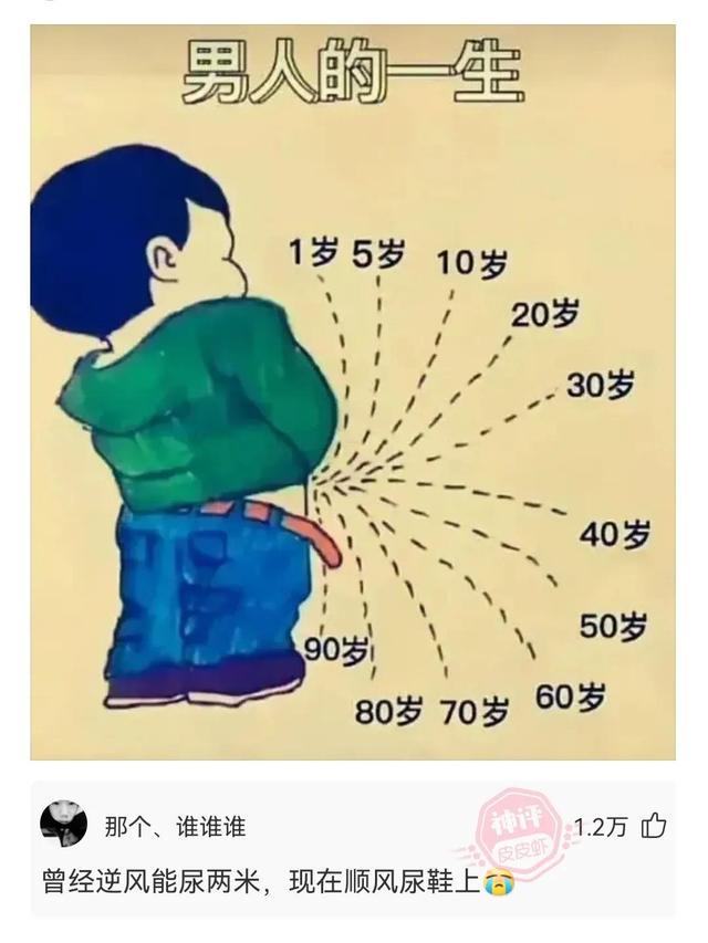 神回复:男生吃一次就会上瘾的东西有哪些? 神回复:男生吃一次就会上瘾的东西有哪些?