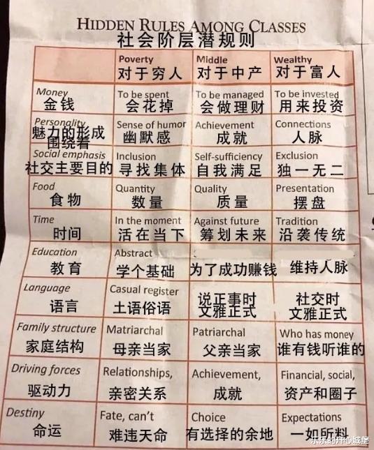 “老婆坐老板的车出差,这墨镜感觉有点不太对劲...”兄弟稳住啊!哈哈哈哈~ “老婆坐老板的车出差,这墨镜感觉有点不太对劲...”兄弟稳住啊!哈哈哈哈~
