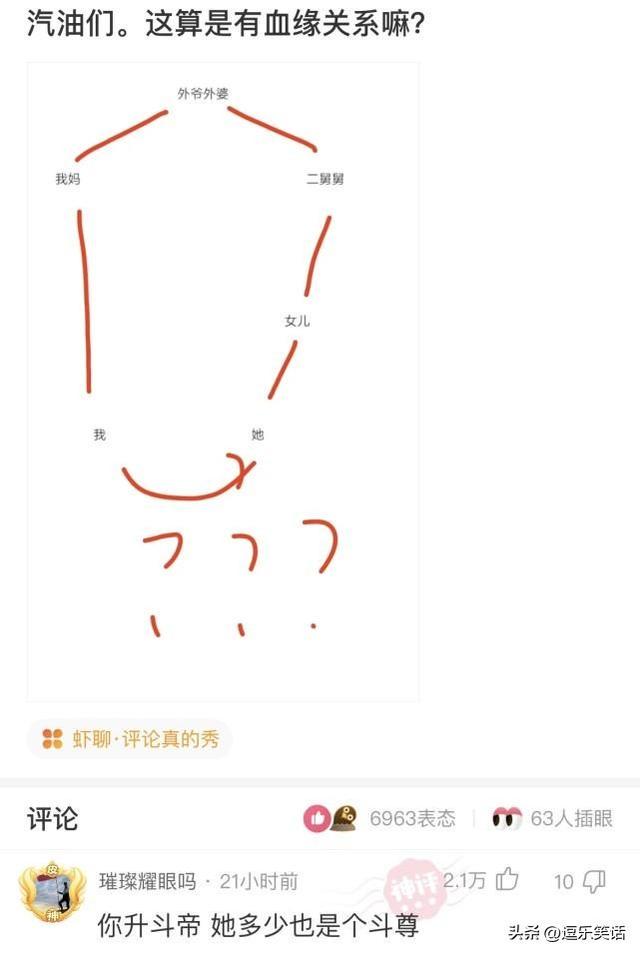 “27岁江西表姐的彩礼,别的省也是这样?”有嫉妒的吗?哈哈哈 “27岁江西表姐的彩礼,别的省也是这样?”有嫉妒的吗?哈哈哈