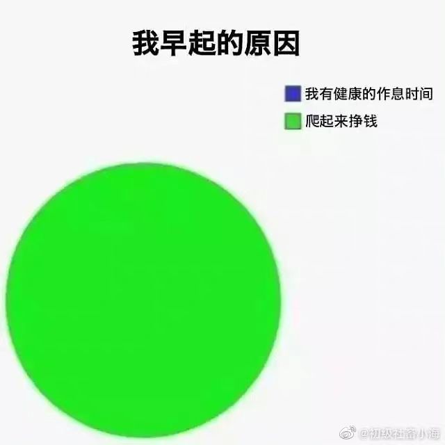轻松一刻:都看看吧,这病真不能在网上查! 轻松一刻:都看看吧,这病真不能在网上查!