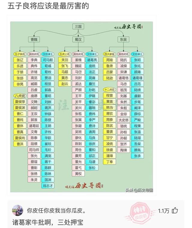 爆笑神评:如果是你遇到这种人,你会给她饭钱吗? 爆笑神评:如果是你遇到这种人,你会给她饭钱吗?