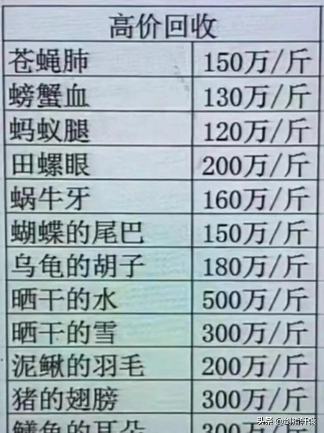 有一个不会做饭的妈妈是一种什么体验?差点把我笑过去!哈哈哈 有一个不会做饭的妈妈是一种什么体验?差点把我笑过去!哈哈哈