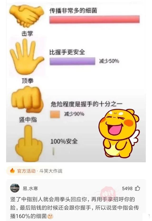 神回复:手掌被老婆坐了一屁股,我还有救吗?求帮助!哈哈哈哈 神回复:手掌被老婆坐了一屁股,我还有救吗?求帮助!哈哈哈哈