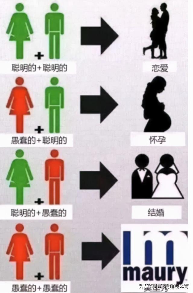 神回复:北京四合院和上海汤臣一品,你会选哪个?神评太牛了 神回复:北京四合院和上海汤臣一品,你会选哪个?神评太牛了