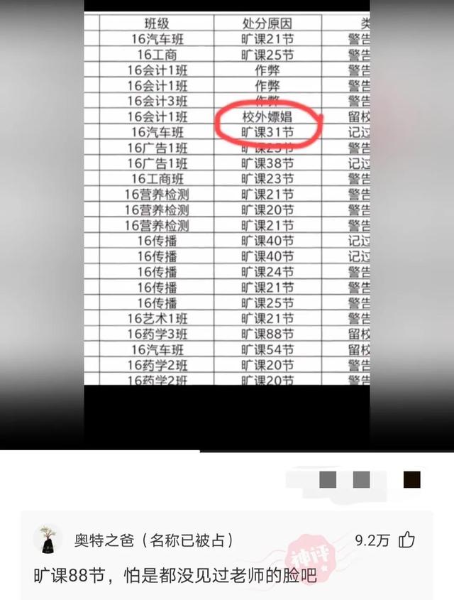 爆笑神评论:有人拍到 伍佰在给正在熟睡的王祖贤扇扇子 震惊娱乐圈 爆笑神评论:有人拍到 伍佰在给正在熟睡的王祖贤扇扇子 震惊娱乐圈