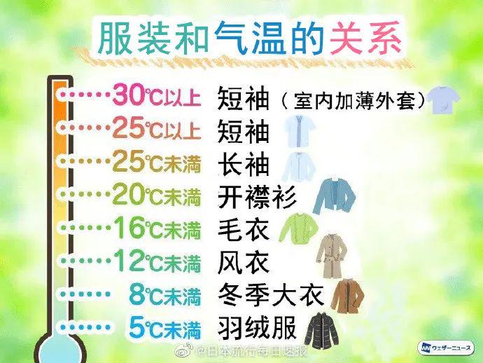轻松一刻:结婚仨月夫妻不同房,老公:你孩子哪来的？
