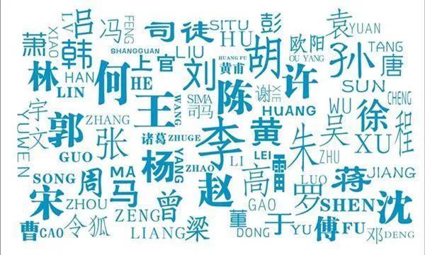 神回复:有姓东方、西门、南官的,那有没有姓北的? 神回复:有姓东方、西门、南官的,那有没有姓北的?