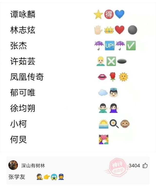 神回复:有姓东方、西门、南官的,那有没有姓北的? 神回复:有姓东方、西门、南官的,那有没有姓北的?